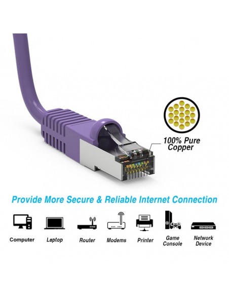 Cat5e Shielded Patch Cable up to 330Ft