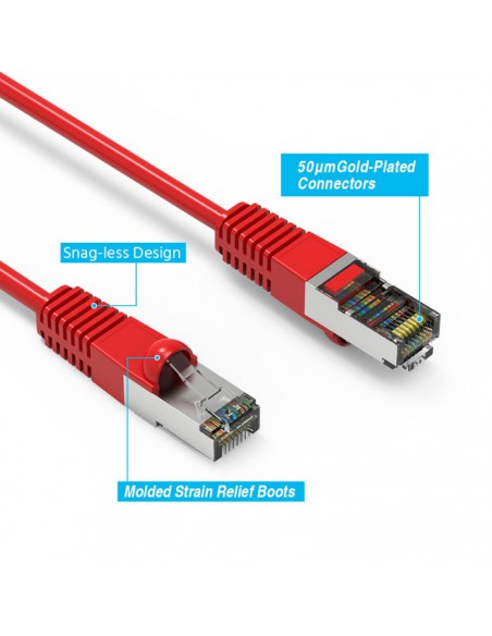 Cat5e Shielded Patch Cable up to 330Ft