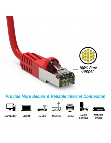 Cat5e Shielded Patch Cable up to 330Ft
