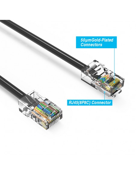 Cat6 Patch Cables, Non Booted, up to 330Ft