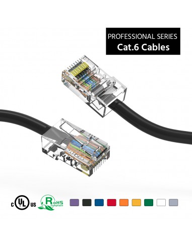 Cat6 Patch Cables, Non Booted, up to 330Ft