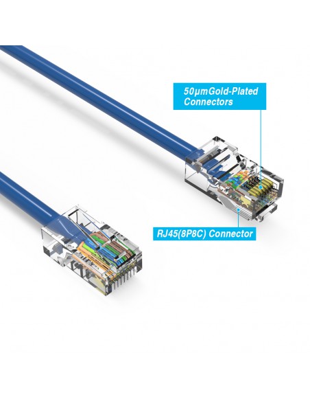 Cat6 Patch Cables, Non Booted, up to 330Ft