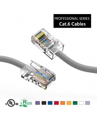 Cat6 Patch Cables, Non Booted, up to 330Ft