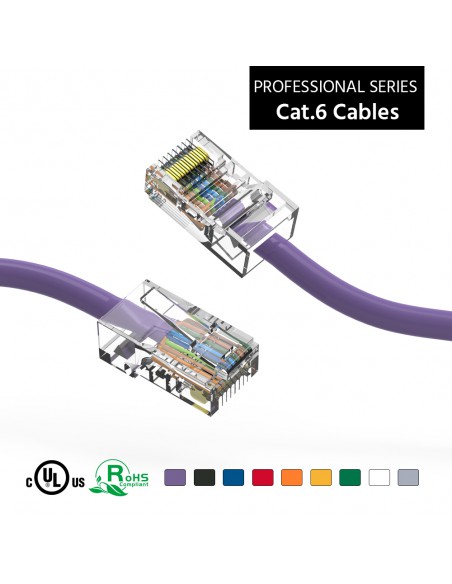 Cat6 Patch Cables, Non Booted, up to 330Ft