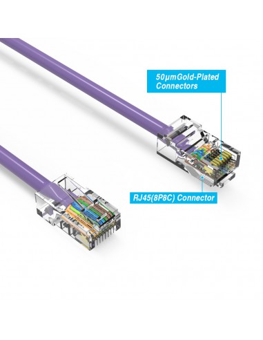 Cat6 Patch Cables, Non Booted, up to 330Ft