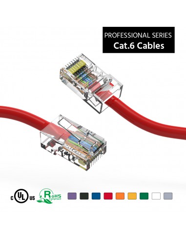 Cat6 Patch Cables, Non Booted, up to 330Ft