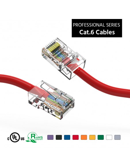 Cat6 Patch Cables, Non Booted, up to 330Ft
