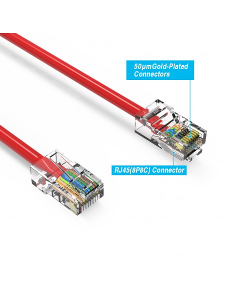 Cat6 Patch Cables, Non Booted, up to 330Ft
