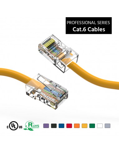 Cat6 Patch Cables, Non Booted, up to 330Ft