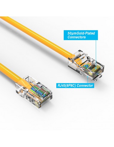 Cat6 Patch Cables, Non Booted, up to 330Ft