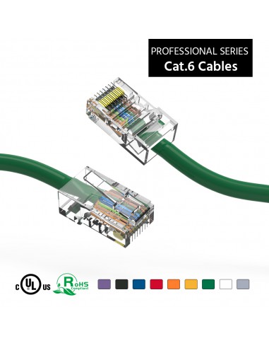 Cat6 Patch Cables, Non Booted, up to 330Ft