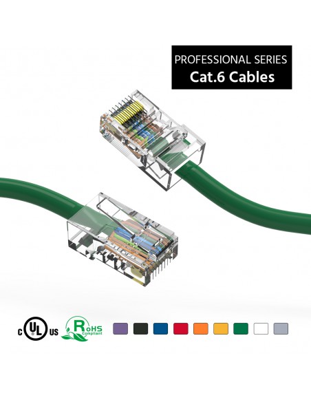 Cat6 Patch Cables, Non Booted, up to 330Ft