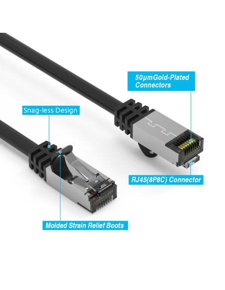 Cat8 Shielded Patch Cables 26AWG