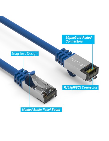 Cat8 Shielded Patch Cables 26AWG
