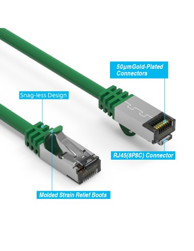 Cat8 Shielded Patch Cables 26AWG