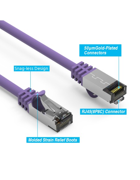 Cat8 Shielded Patch Cables 26AWG