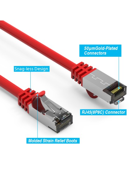 Cat8 Shielded Patch Cables 26AWG