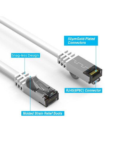 Cat8 Shielded Patch Cables 26AWG