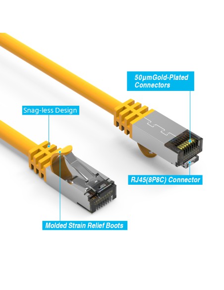 Cat8 Shielded Patch Cables 26AWG