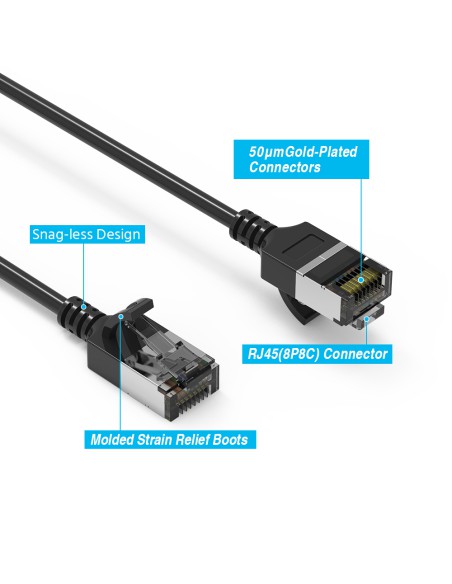 Cat8 Slim Shielded Patch cable