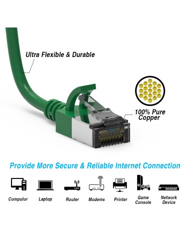 Cat8 Slim Shielded Patch cable