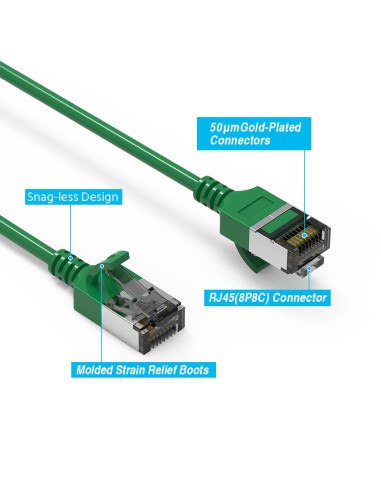 Cat8 Slim Shielded Patch cable