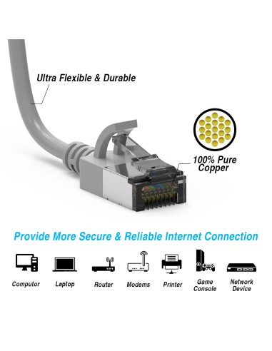 Cat8 Slim Shielded Patch cable