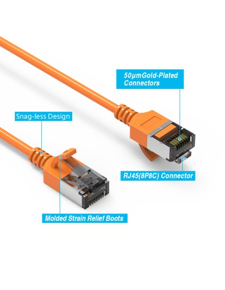 Cat8 Slim Shielded Patch cable