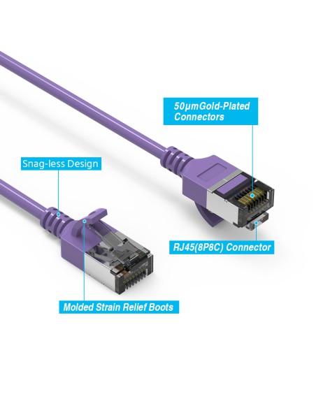 Cat8 Slim Shielded Patch cable