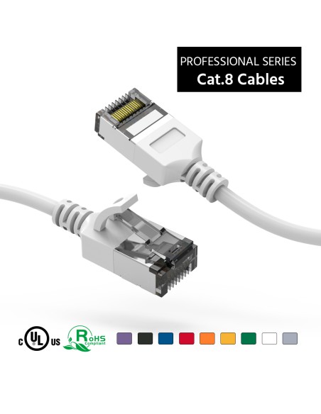 Cat8 Slim Shielded Patch cable