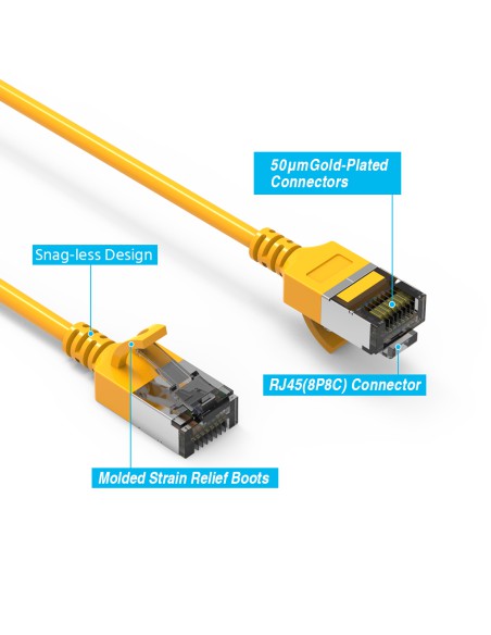 Cat8 Slim Shielded Patch cable