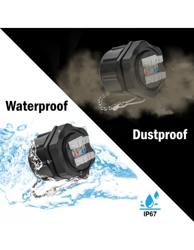 Cat6 RJ45 Shielded Industrial Panel Mount Jack...