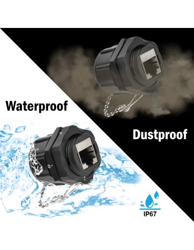 Cat6 RJ45 Shielded Industrial Panel Mount...