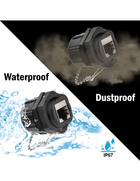 Cat6 RJ45 Shielded Industrial Panel Mount Bulkhead Coupler with Dust Cap