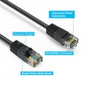 Cat5e Ethernet Patch Cable Cat5e Ethernet Patch Cable