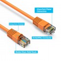 Cat5e Ethernet Patch Cable Cat5e Ethernet Patch Cable