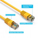 Cat5e Ethernet Patch Cable Cat5e Ethernet Patch Cable