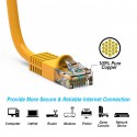 Cat5e Ethernet Patch Cable Cat5e Ethernet Patch Cable