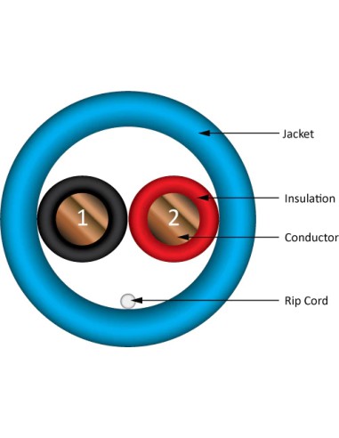 Fire Alarm Cable, Riser 16/2 1000ft Spool