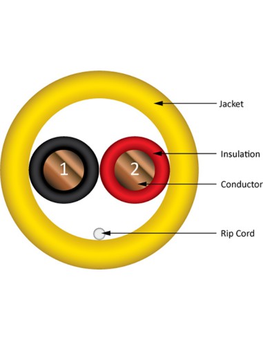 Fire Alarm Cable Plenum 18/2 1000ft Spool