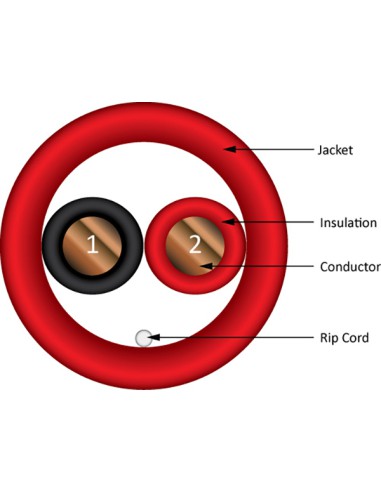 Fire Alarm Cable Plenum 18/2 1000ft Spool