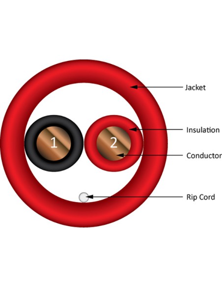 Fire Alarm Cable Plenum 18/2 1000ft Spool