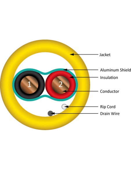 Fire Alarm Cable Riser 18/2 Shielded