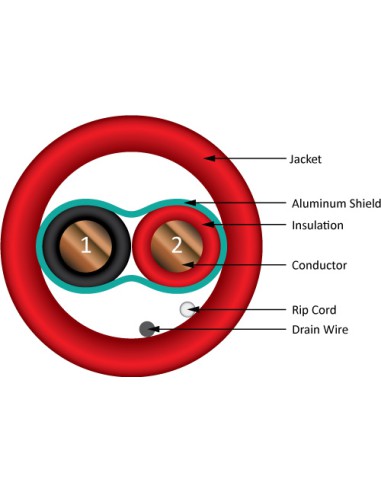 Fire Alarm Cable Plenum 18/2 Shielded