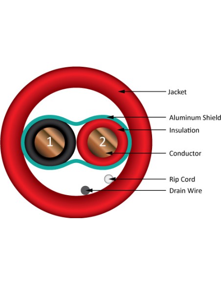 Fire Alarm Cable Plenum 18/2 Shielded