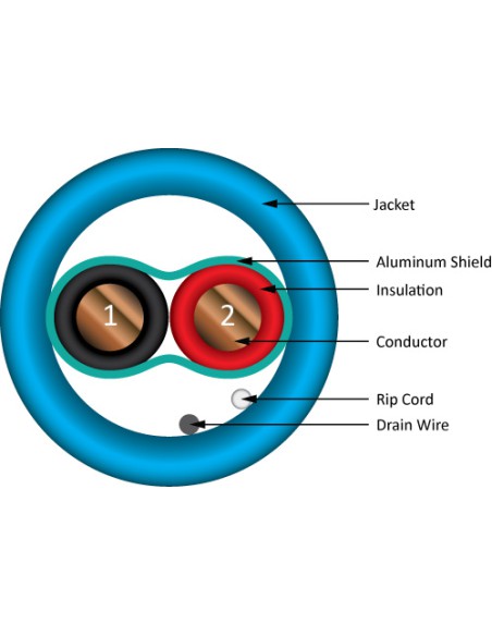 Fire Alarm Cable Plenum 18/2 Shielded