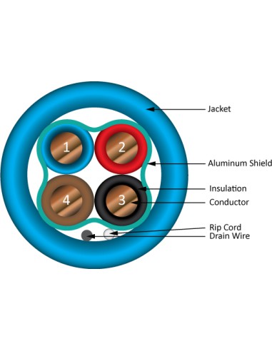 Fire Alarm Cable Riser 18/4 Shielded 1000Ft Spool