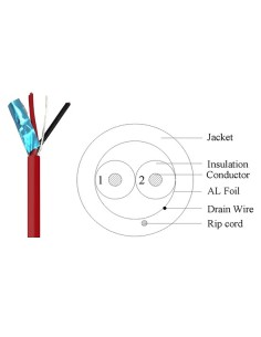 1000FT 14AWG/2C Solid Shielded Fire Alarm FPLR Bare Copper Cable Red 2