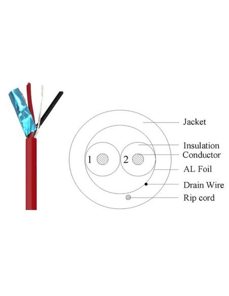 1000FT 16AWG/2C Solid Shielded Fire Alarm FPLR Bare Copper Cable Red