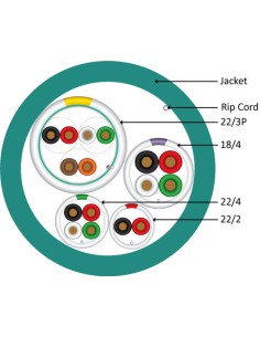 ACCESS CONTROL CABLE RISER: 22AWG/3Pair Shielded +... 2